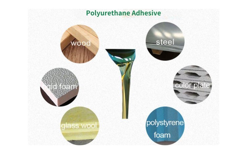 Application of polyurethane adhesive