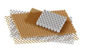 Honeycomb Core,Honeycomb Core Materials