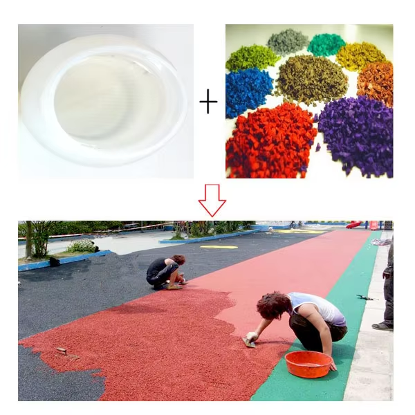 PU Binders,Polyurethane Binder,PU Binder Types